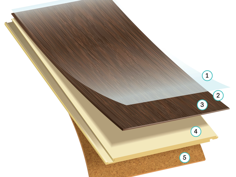 WPC Construction Chart